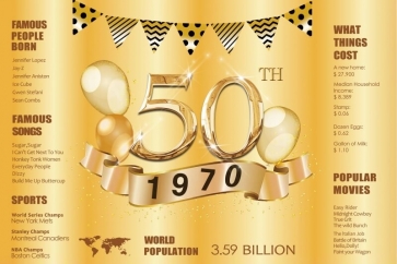 Gold 1970 Poster Happy 50th Birthday Backdrop Party Photography Background
