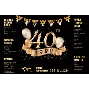 1980 Poster Happy 40th Birthday Backdrop Party Photography Background