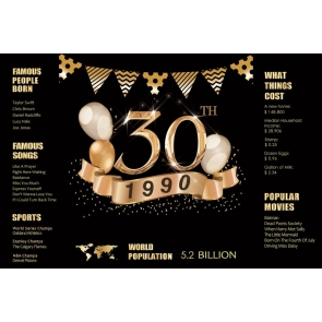 1990 Poster Happy 30th Birthday Backdrop Party Photography Background