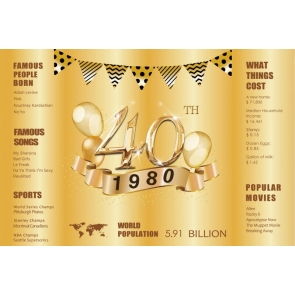 Gold 1980 Poster Happy 40th Birthday Backdrop Party Photography Background