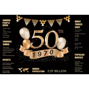 Happy 50th Birthday Backdrop 1970 Poster Party Photography Background