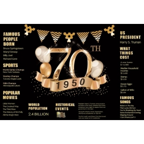 Happy 70th Birthday Dad 1950 Party Backdrop Photography Background