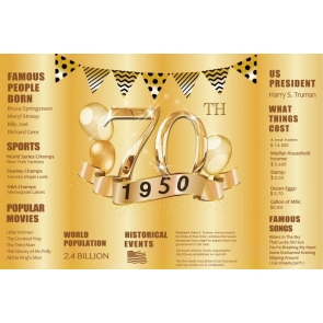 Happy 70th Birthday Dad 1950 Party Gold Backdrop Photography Background